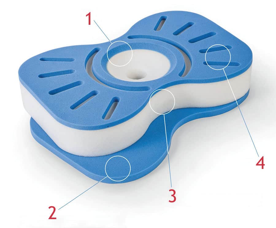 Details of the orthopedic pillow Sun