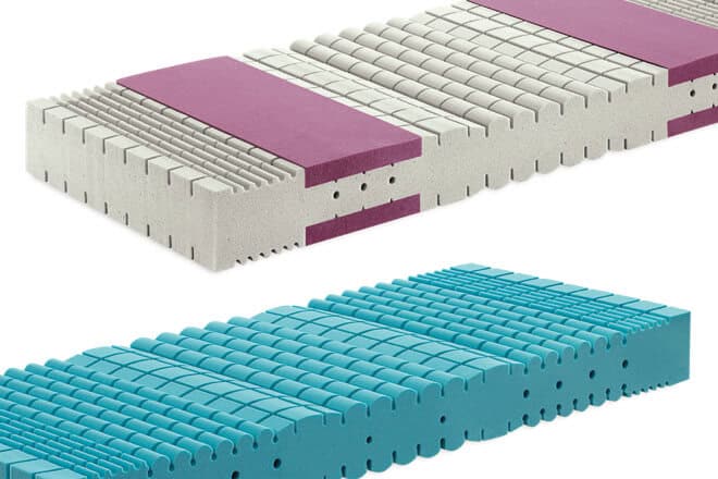 Brevetto Kuschelmed®: ecco i vantaggi!