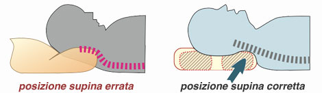 posizioni con guanciale papillon manifattura falomo