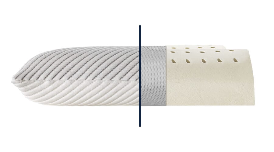 Innergetic cervicale - Dettaglio laterale