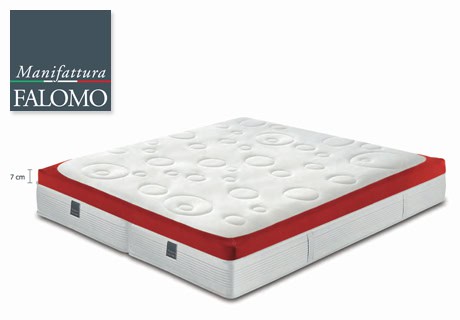 Acquisto sbagliato del materasso? Ecco il “materasso correttore”!