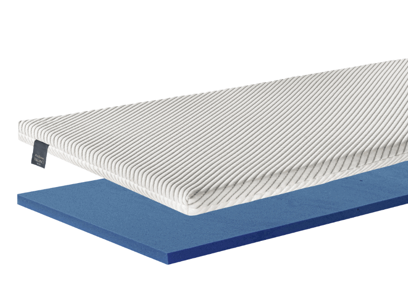 Topper Memory Fresh Blue