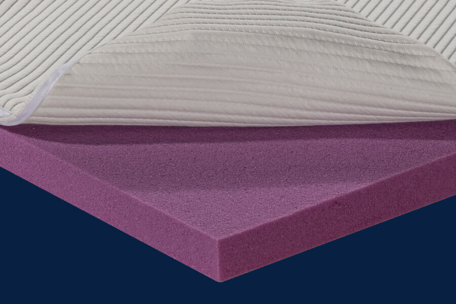 Inner detail Feel HD topper