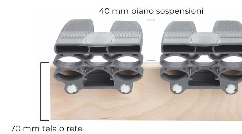 Ingombro piano letto