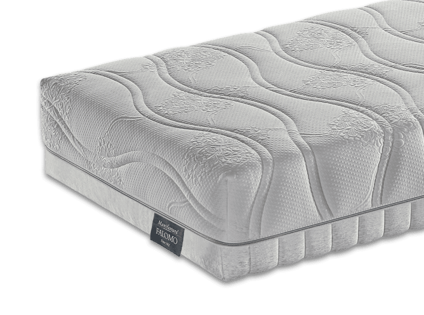 Imperial Fresh blue Mattress tn